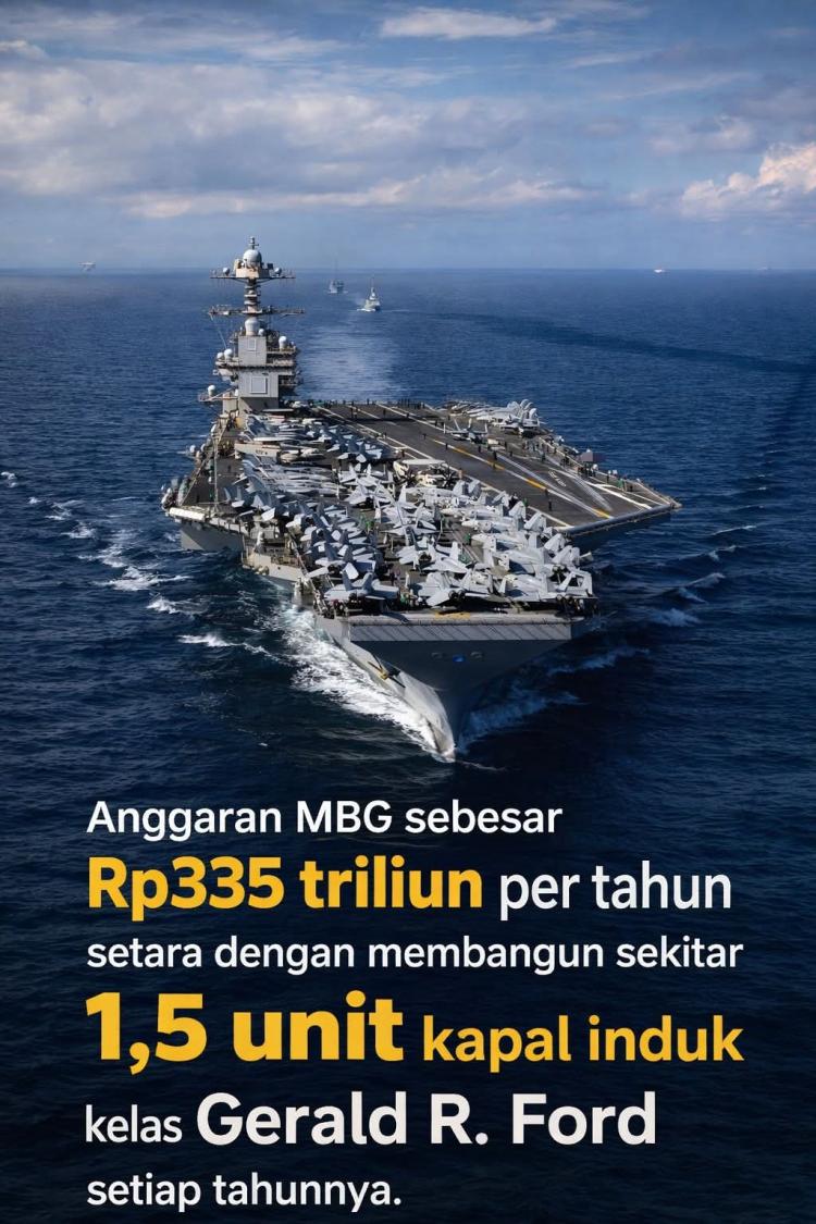 Guns vs Butter: Ketika Anggaran Makan Gratis Setara 1,5 Kapal Induk Nuklir